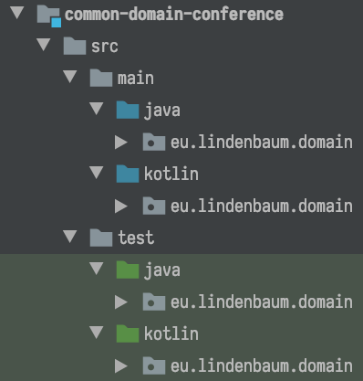 ./java-kotlin-tree.png